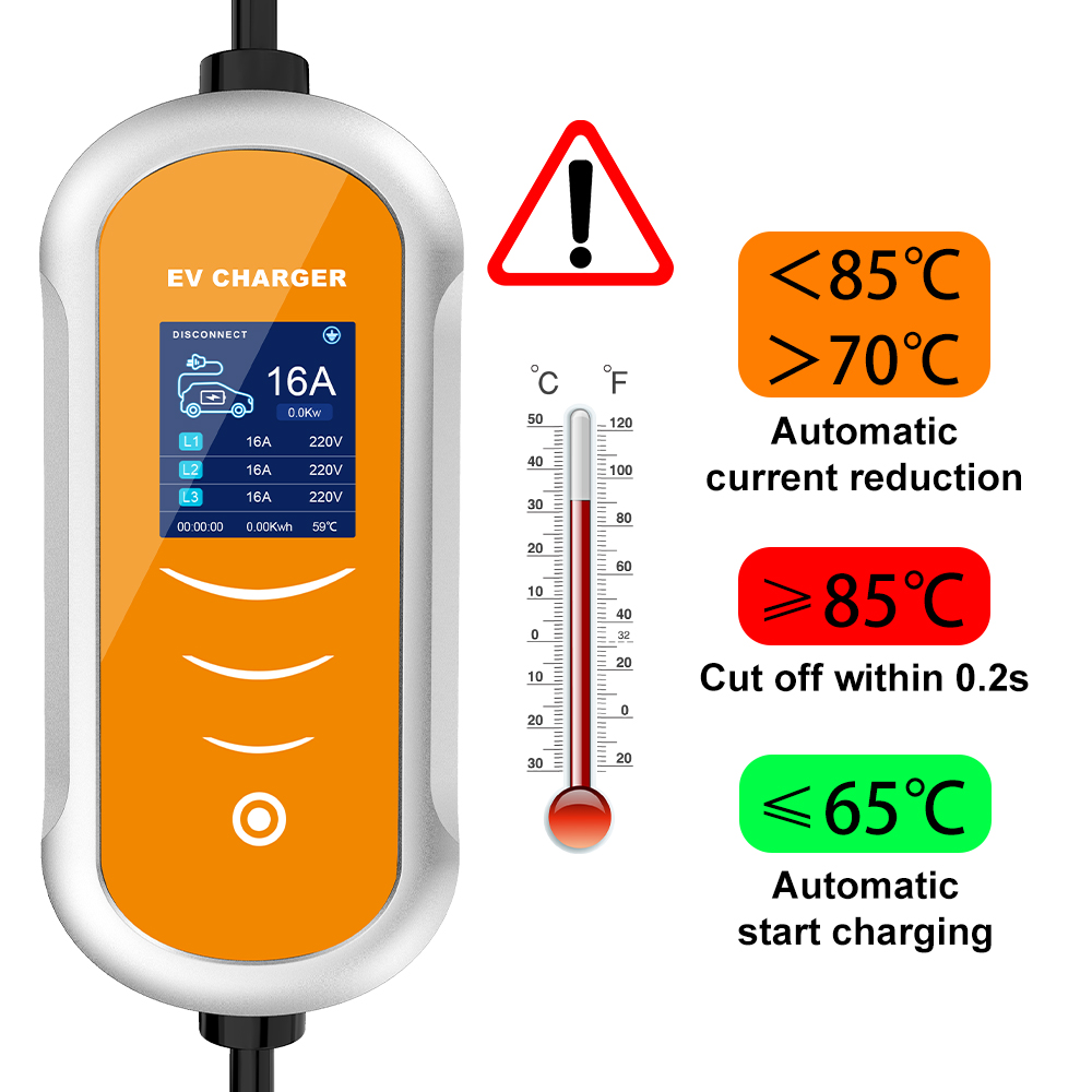 Pengisi daya IPENGEN EV 16A 11 - Type 2 Portable Ev Charger 11Kw Cee ulasan dan harga