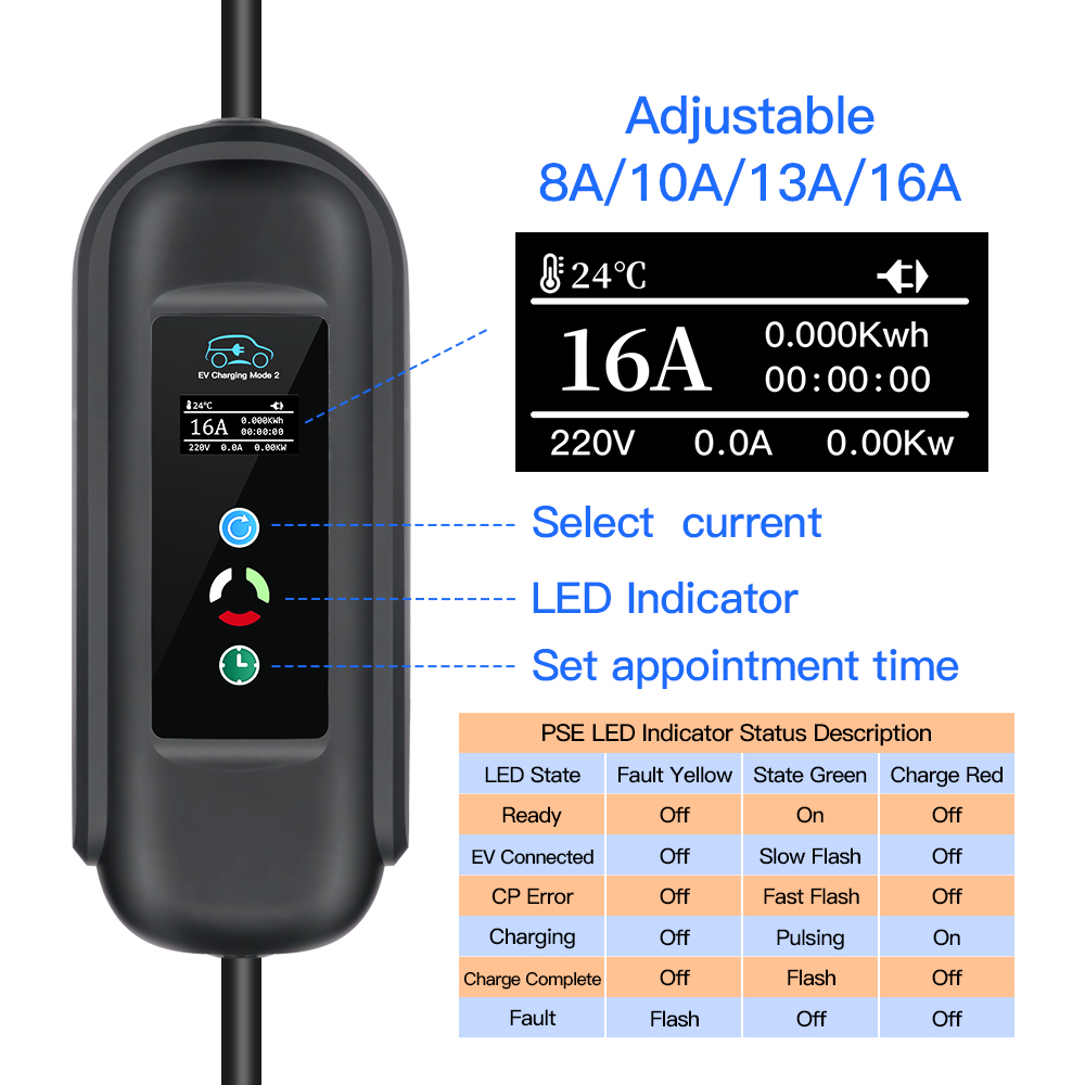 Pengisi daya portabel 11KW 16A - Type 2 Portable Ev Charger 11Kw Cee ulasan dan harga