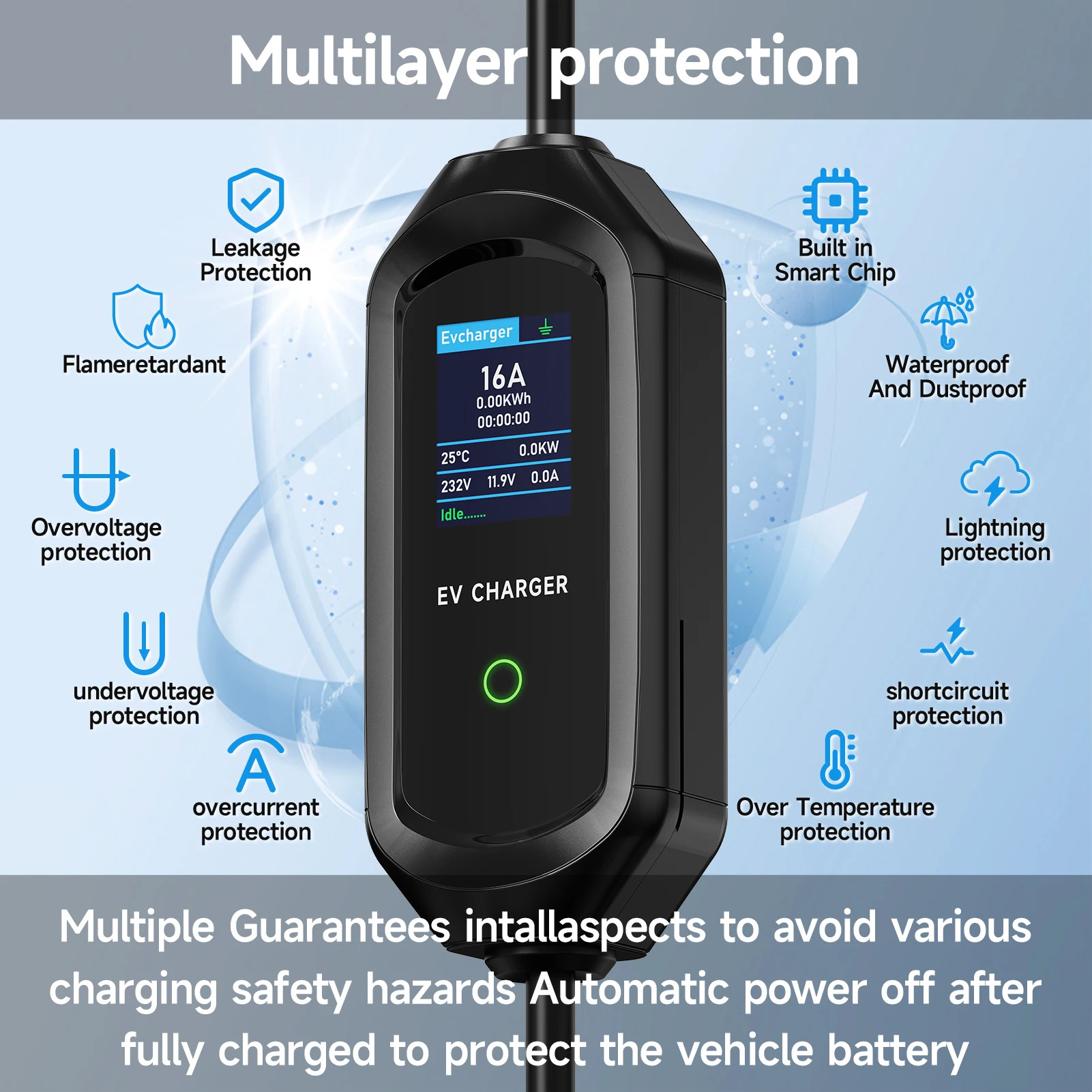 Roiea 11kW/22KW Tipe2 16A/32A  - Type 2 Portable Ev Charger 11Kw Cee ulasan dan harga
