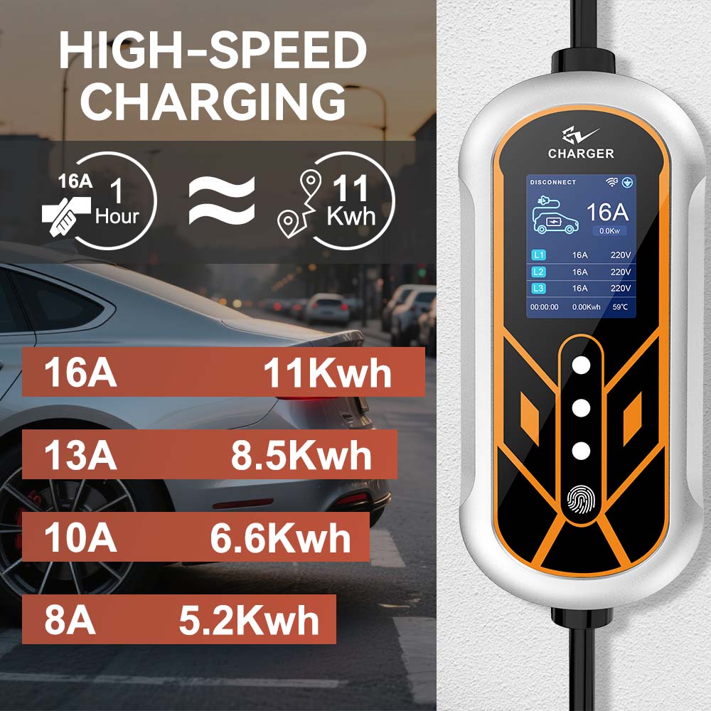 Pengisi Daya JDMEX 11KW Type2  - Type 2 Portable Ev Charger 11Kw Cee ulasan dan harga