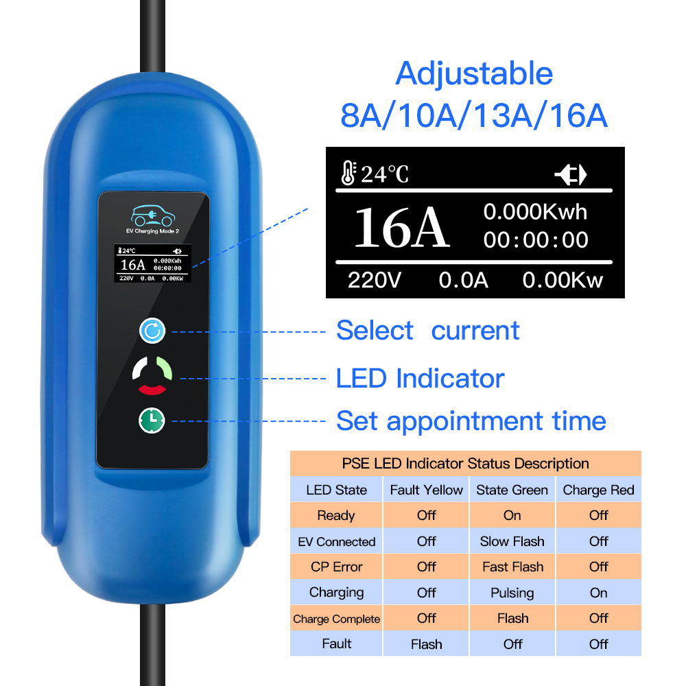 Kolanky EV pengisi daya kendar - Type 2 Portable Ev Charger 11Kw Cee ulasan dan harga
