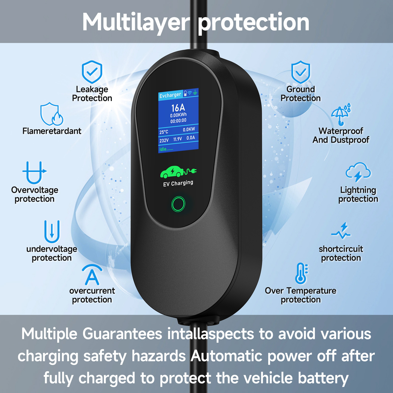 AFYEEV pengisi daya mobil port - Type 2 Portable Ev Charger 11Kw Cee ulasan dan harga