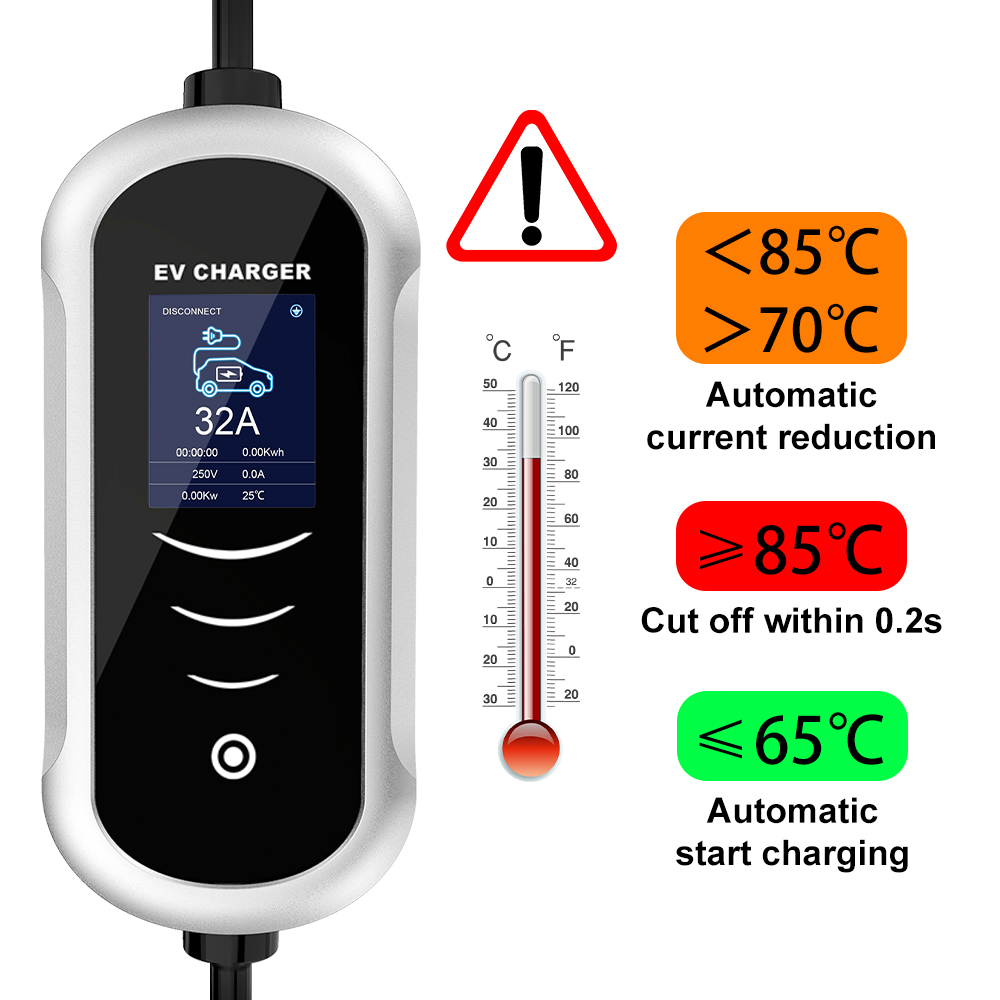 IPENGEN pengisi daya EV portab - Type 2 Portable Ev Charger 11Kw Cee ulasan dan harga