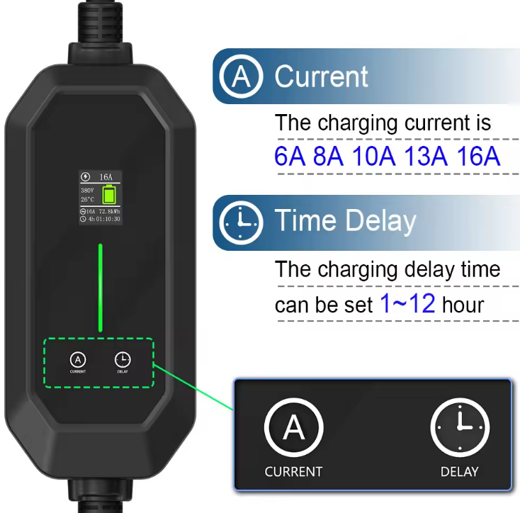 TARY 32a 3fase 22kw Gb/t ke Pe - Ev Charger Type 2 22Kw 32A 3 Phase ulasan dan harga