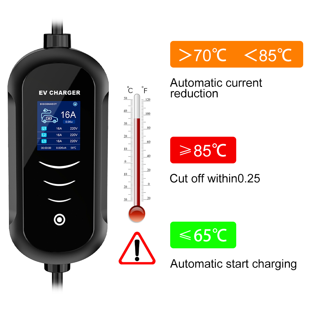IPENGEN pengisi daya portabel  - Type 2 Portable Ev Charger 11Kw Cee ulasan dan harga