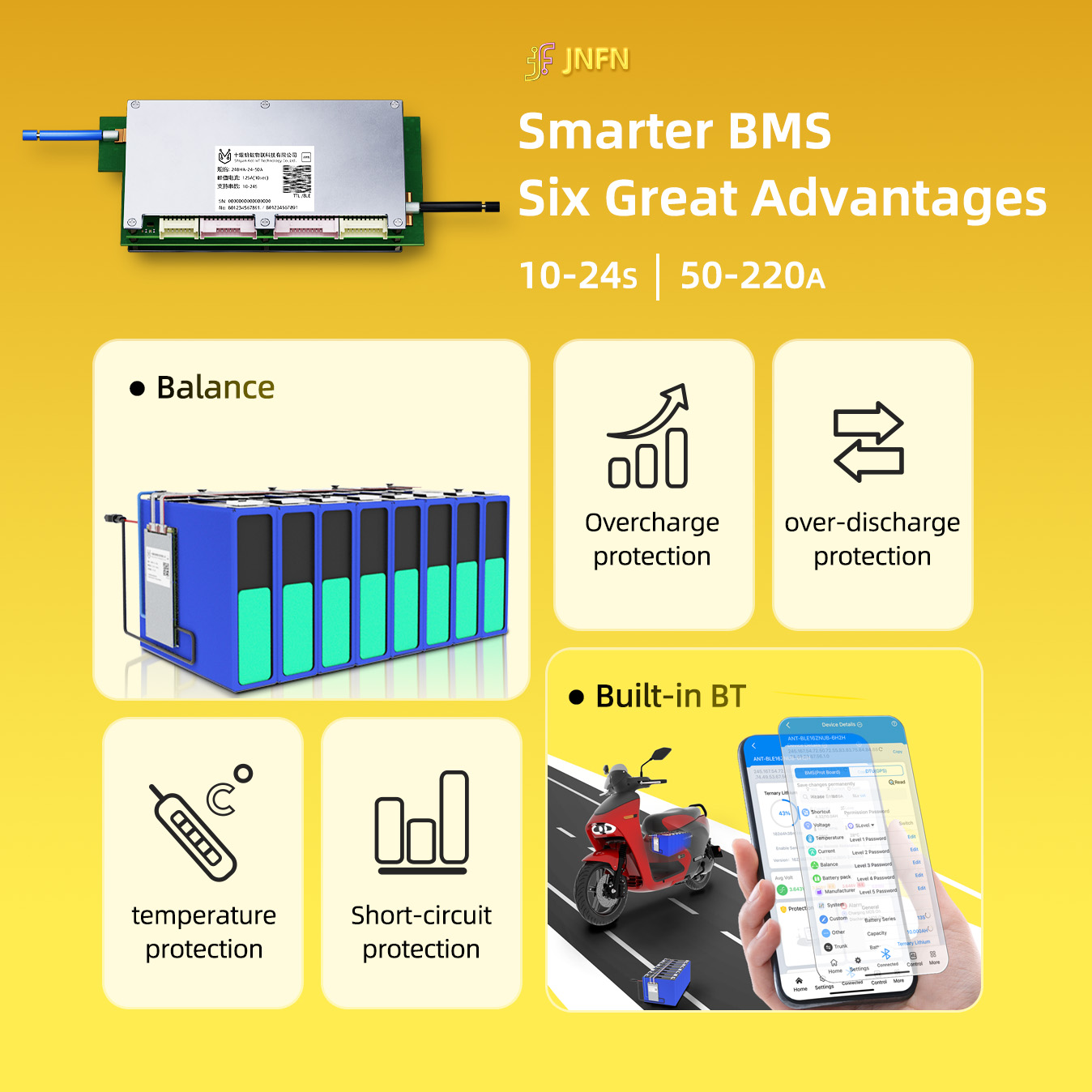 Papan Proteksi Baterai Ant Blu - Smart Bms 24S 200A Bluetooth Lifepo4 ulasan dan harga