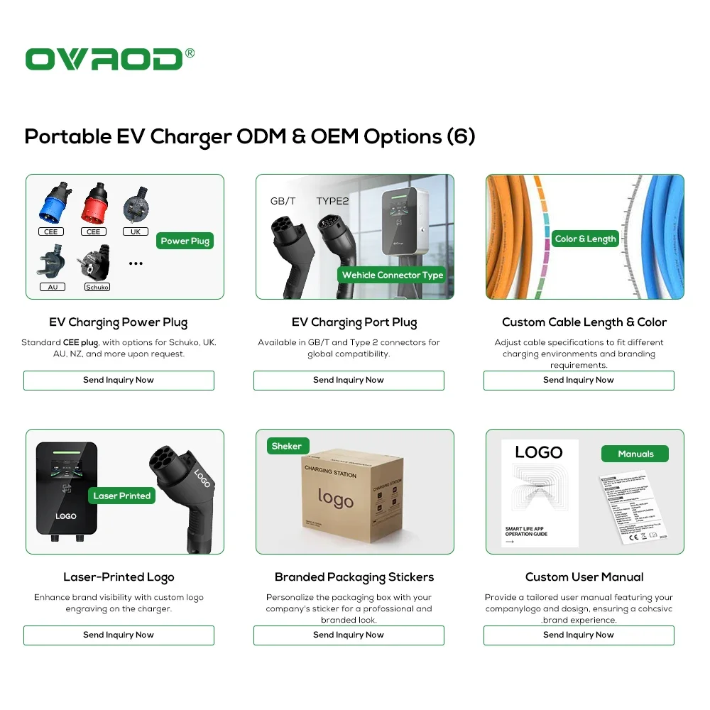 Stasiun Pengisian Daya Mobil L - Ev Charger Type 2 22Kw 32A 3 Phase ulasan dan harga