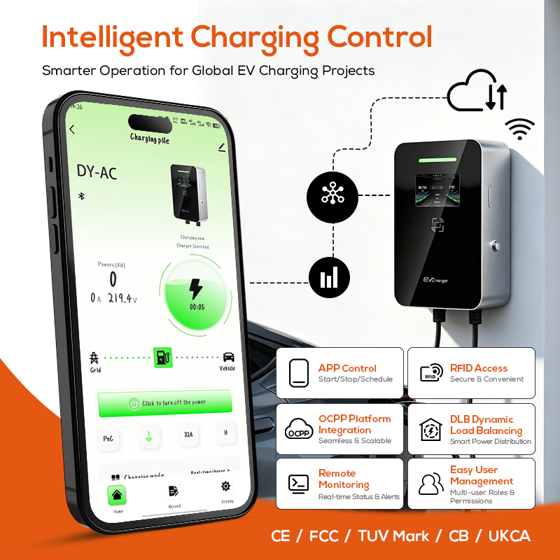 Lifl 7KW 11KW 22KW Wallbox 3-F - Ev Charger Type 2 22Kw 32A 3 Phase ulasan dan harga