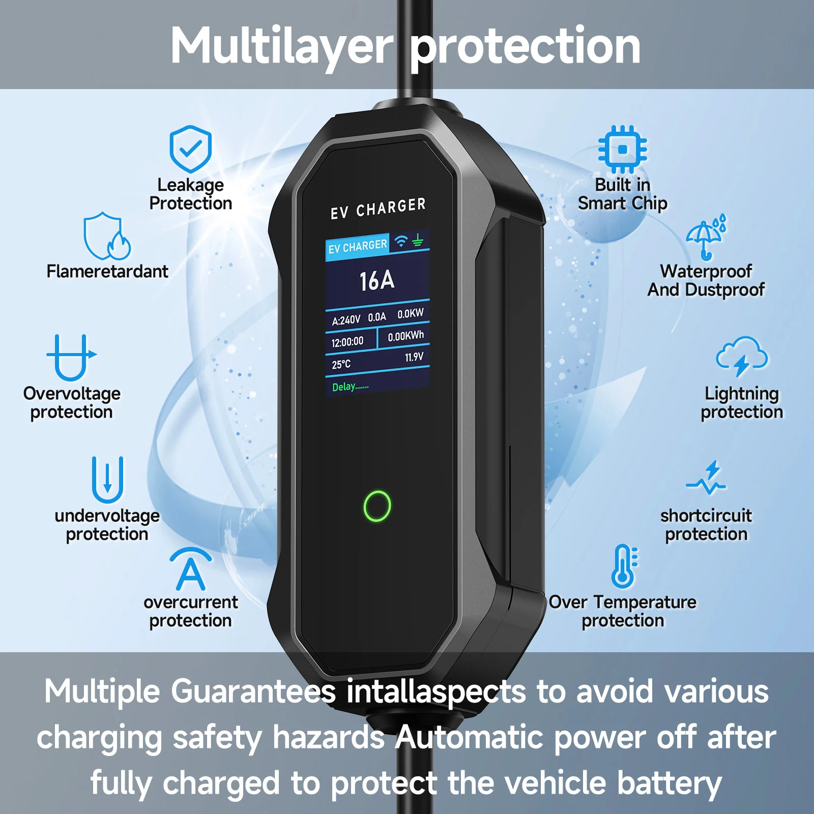 Pengisi Daya Mobil Listrik Por - Type 2 Portable Ev Charger 11Kw Cee ulasan dan harga